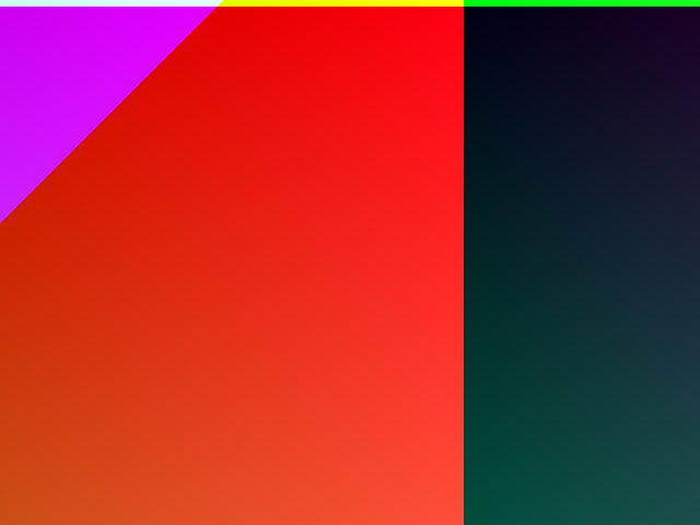 Generated 640 by 480 test image 1,061