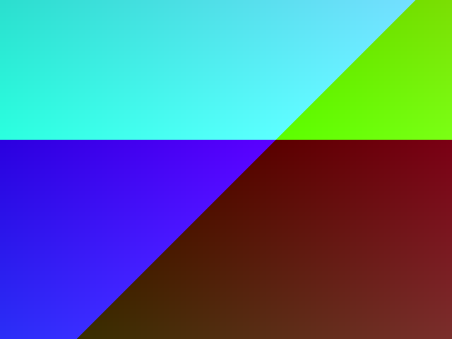 Generated 640 by 480 test image 1,221
