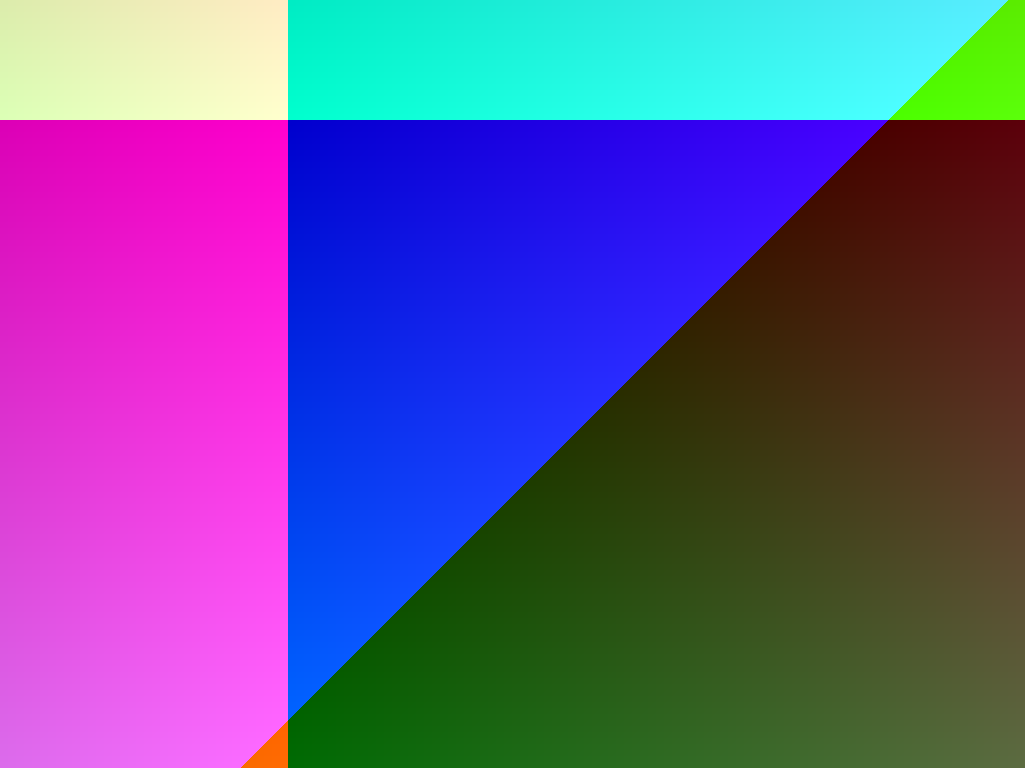 Generated 1025 by 768 test image 1,508