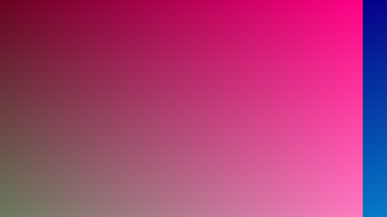 Generated 1280 by 720 test image 3,254
