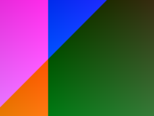 Generated 640 by 480 test image 4,041
