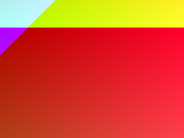 Generated 640 by 480 test image 4,176