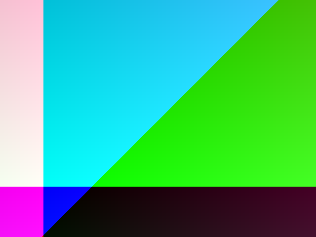 Generated 640 by 480 test image 4,891