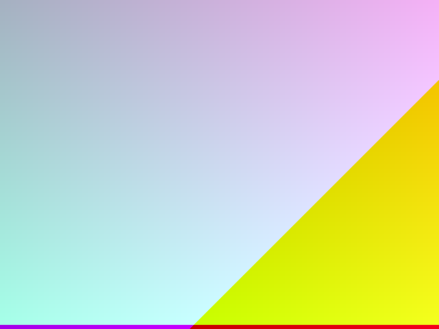 Generated 640 by 480 test image 4,971