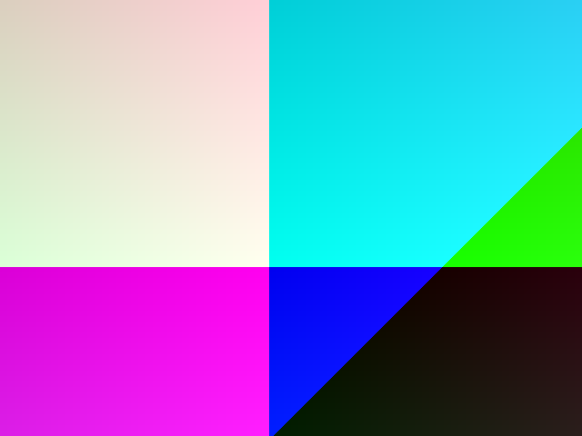 Generated 640 by 480 test image 5,141