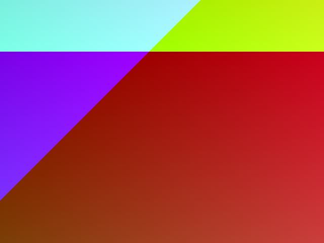 Generated 640 by 480 test image 6,261