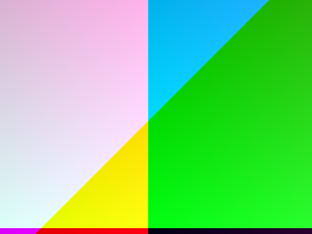 Generated 640 by 480 test image 326